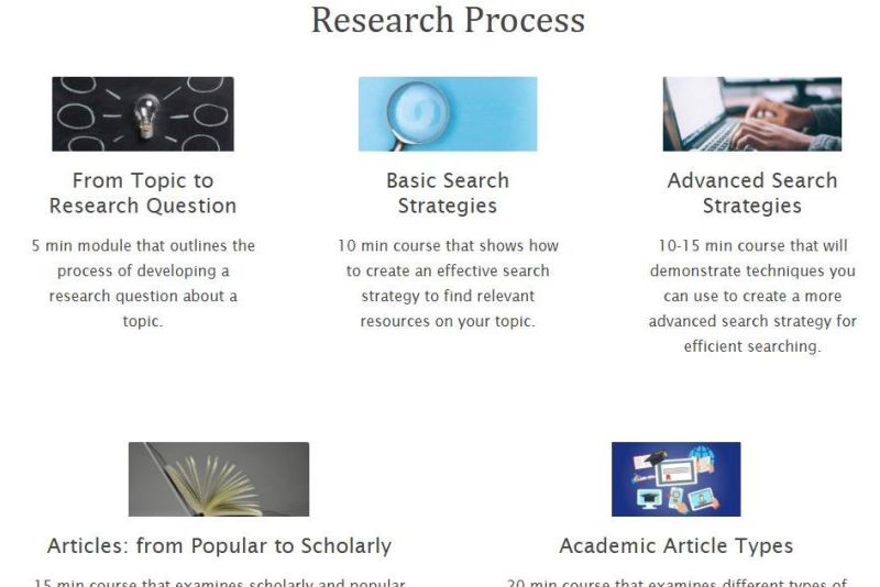 research process: from topic to research, basic search strategies, and more...